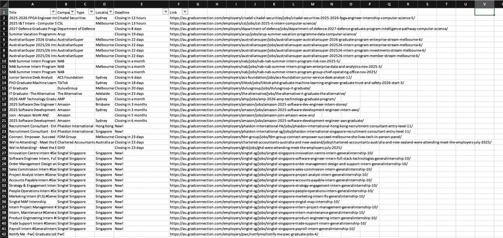 GradConnection Job Scraper screenshot